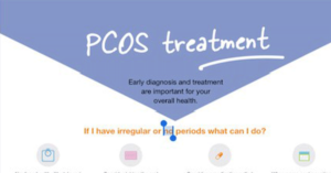 PCOS (Polycystic-ovary syndrome)